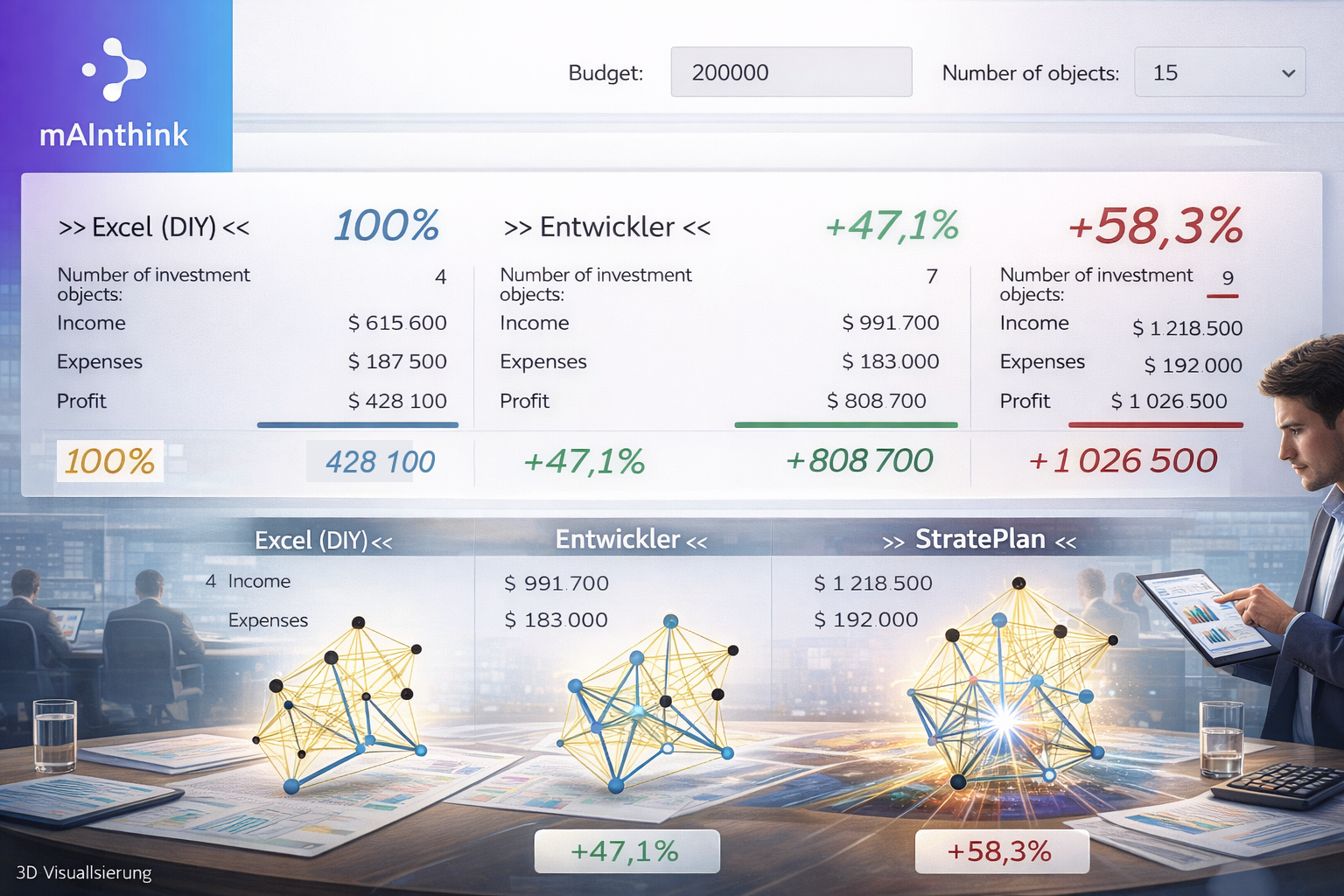 StratePlan – Unternehmensstrategie-Consulting mit KI-Optimierungs-Service: Entscheidungen berechnen statt Strategien schätzen.